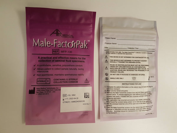 Male-FactorPak - Toronto Wellness Pharmacy